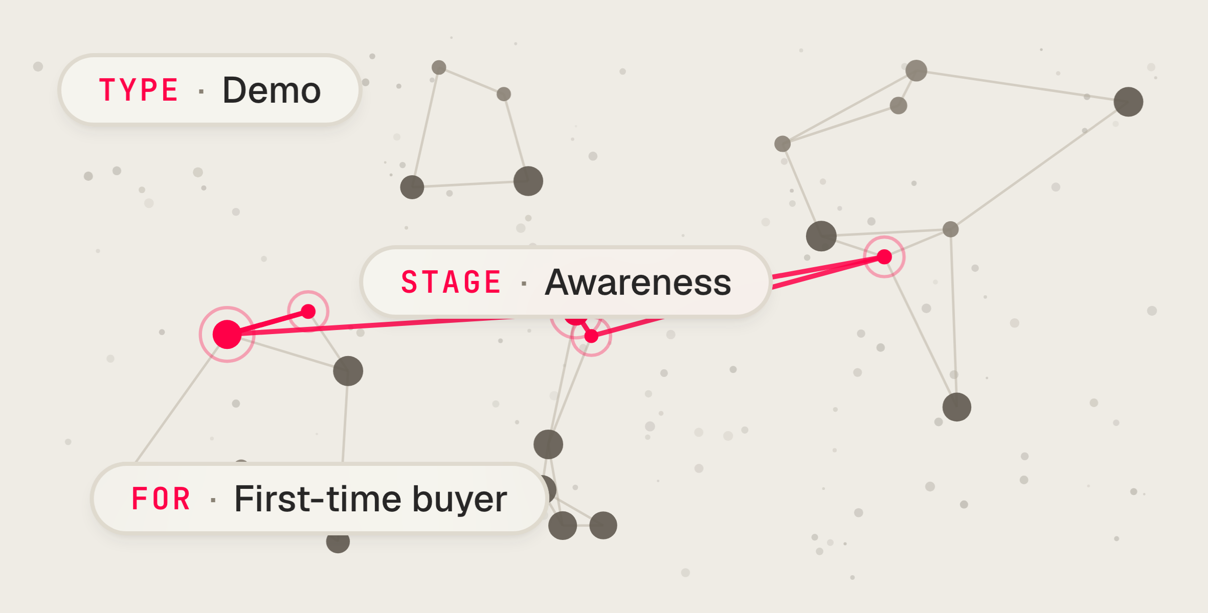 Atoms matched to audience intent